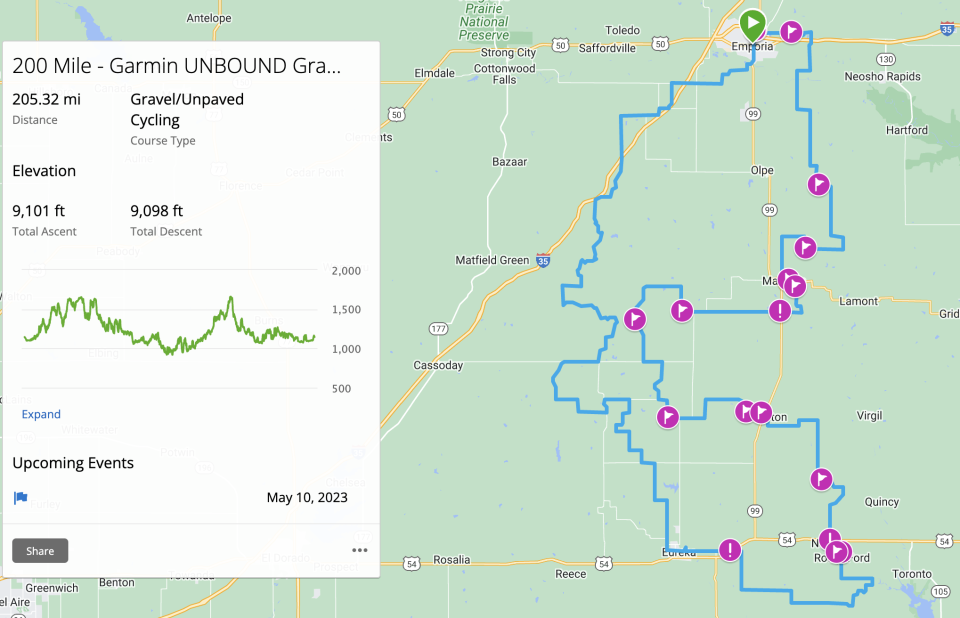 Route map for 2023 Unbound Gravel 200