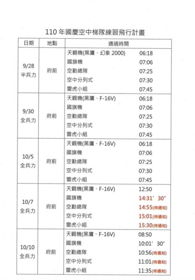 國慶空中梯隊練習飛行計畫。呂昭隆製表。