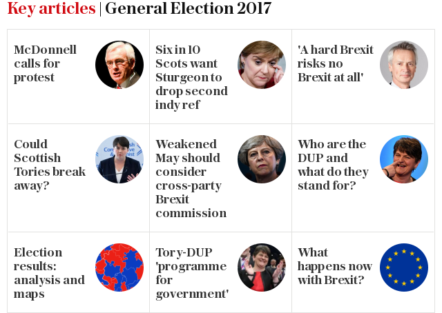 Key articles | General Election 2017