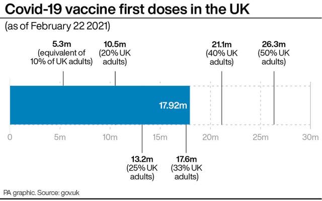 HEALTH Coronavirus