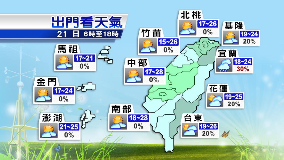 各地今日多地區清晨偏冷。（圖／TVBS）