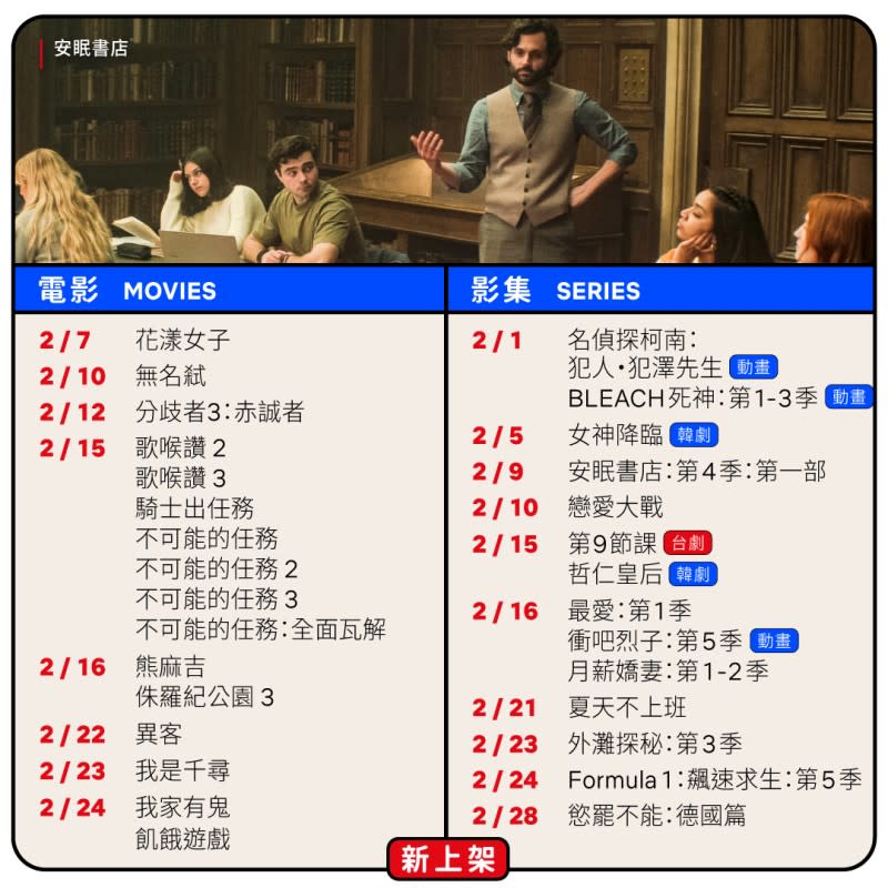 Neflix 2月上架片單。（圖／取自Netflix臉書）