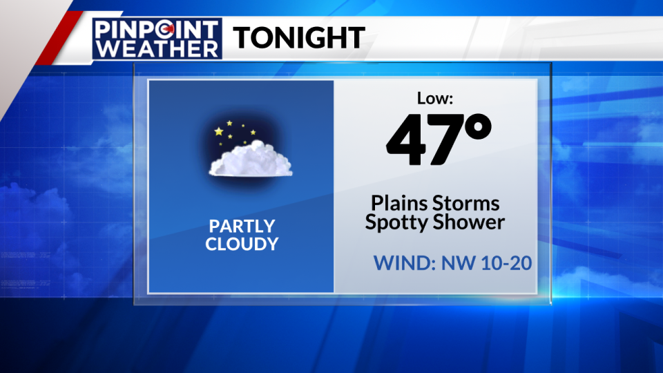 Pinpoint Weather: Overnight forecast on April 25 