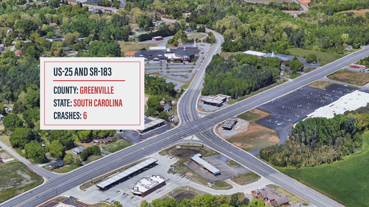 Aerial view of White Horse Rd. (US-25) and Farrs Bridge Rd. (SR-183)