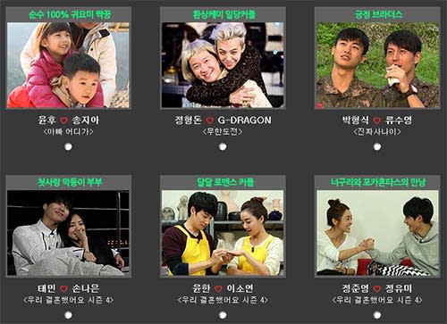 G-Dragon and Jung Hyung Don and Many More Nominated for Best Couple at MBC  Entertainment Awards