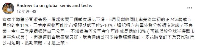 陸行之點名某半導體大廠，勸該公司多花時間擬定策略。（圖／翻攝自Andrew Lu on global semis and techs臉書）