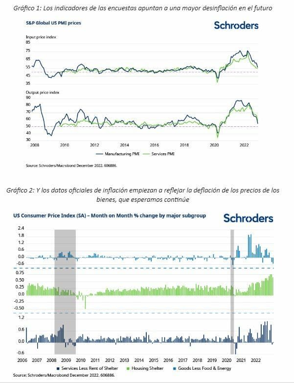 schroders_rentafija