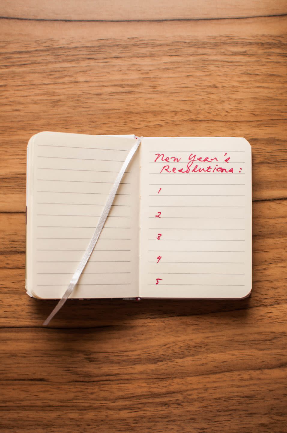 6) Write down your resolutions