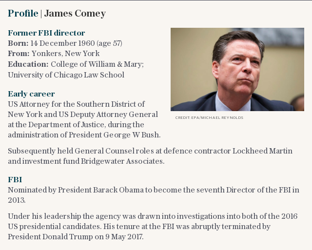 Profile | James Comey