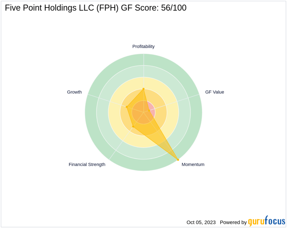 Luxor Capital Group, LP Reduces Stake in Five Point Holdings LLC
