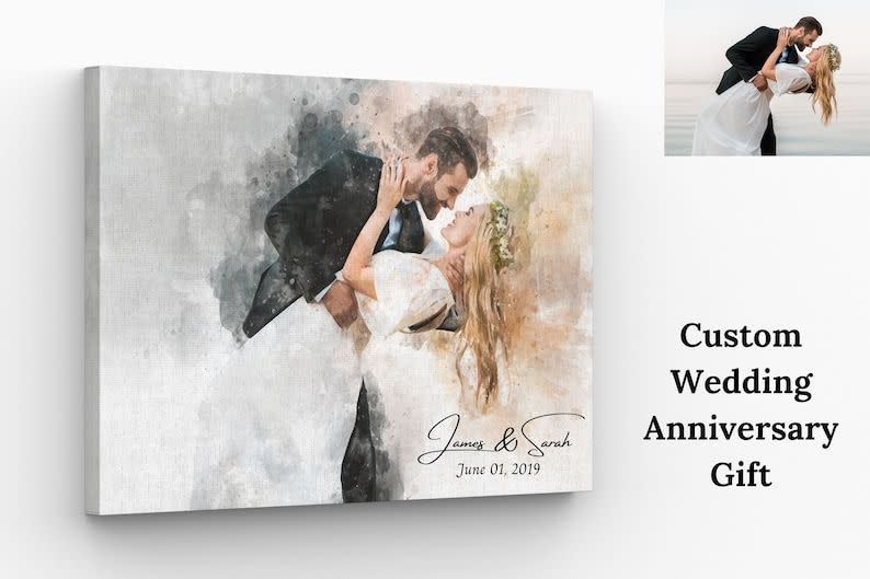 Custom Watercolor Couple Portrait