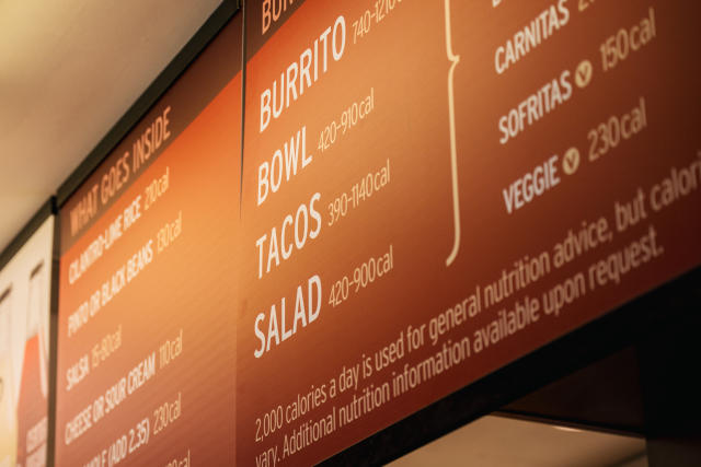 chipotle food prices