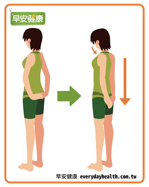 雙手在背後交握向下拉放鬆肩膀肩胛骨調整骨盆消除腰痠背痛