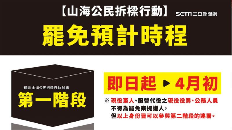 基隆市民發起罷免謝國樑連署。（圖／翻攝自山海公民拆樑行動臉書）