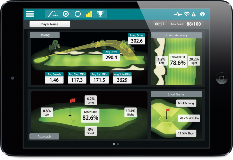 FlightScope: Golf