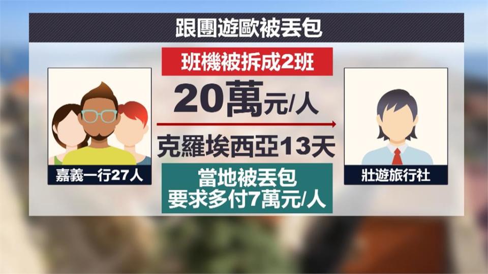 27台人遊克羅埃西亞被丟包　旅行社「偽造匯款單」遭勒令停業