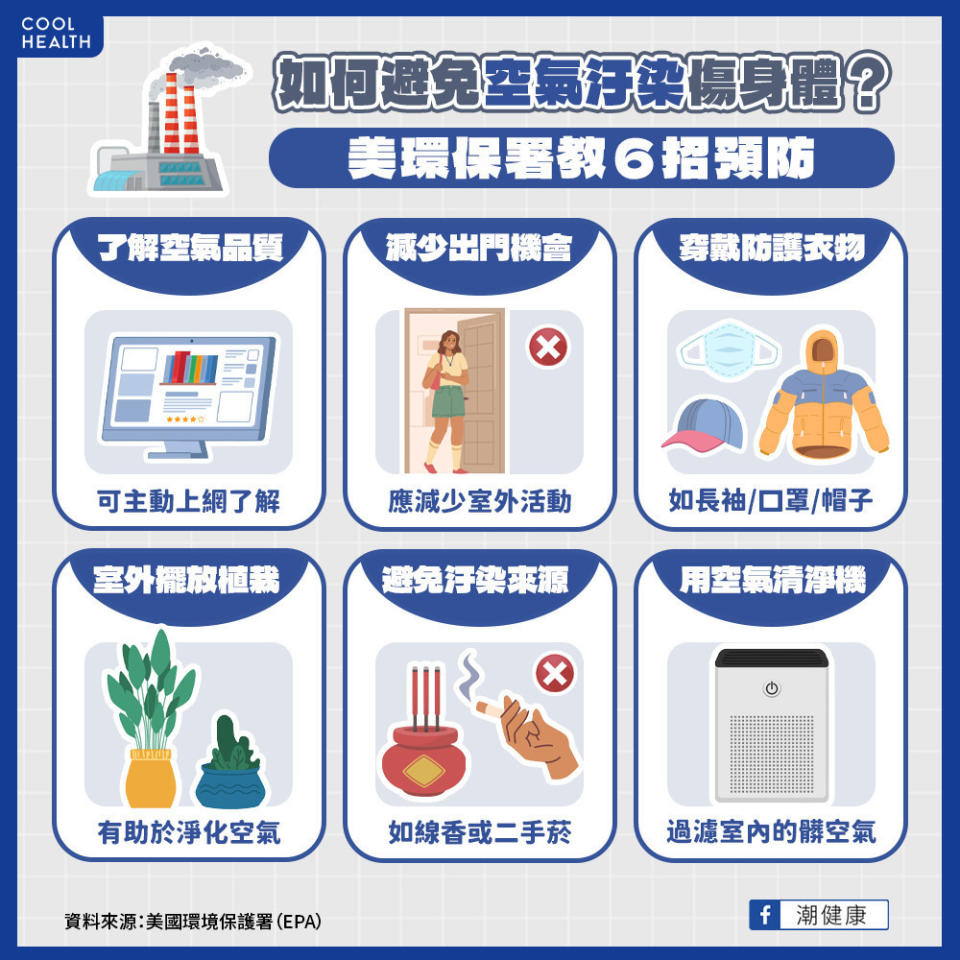 如何避免空汙? 美環保署提6建議