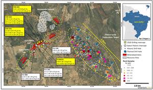 Lavra Velha project map showing main mineralized sectors, rock sample results and 2020 and historic drilling highlights for Lavra Velha Sul and Lavra Velha SW, reported as Au (g/t) over estimated true widths.