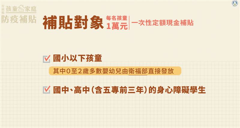 孩童家庭防疫補貼預計在6/15日開放申請。 （圖／教育部提供）