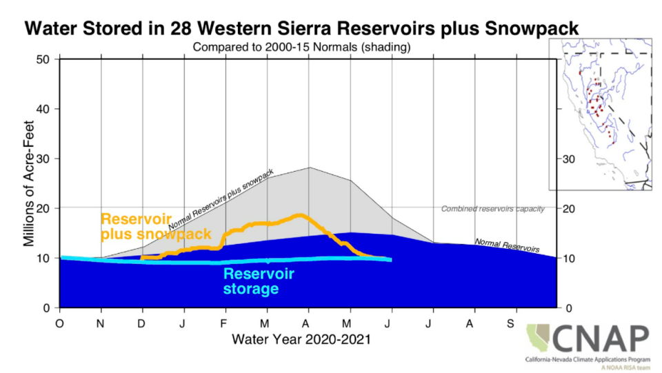  / Credit: UC San Diego and Scripps Institution of Oceanography