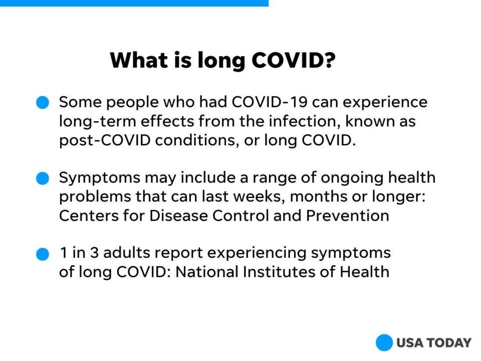 The CDC says long COVID is known by many names, including: post-COVID conditions, long-haul COVID, post-acute COVID-19, post-acute sequelae of SARS CoV-2 infection (PASC), long-term effects of COVID, and chronic COVID.