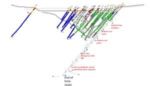 Cross section of first planned hole, OMDD21-001 looking west. Mafic rocks shown in green and sediments shown in blue.