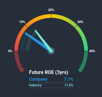 roe