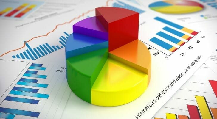 Pie chart on paper charts