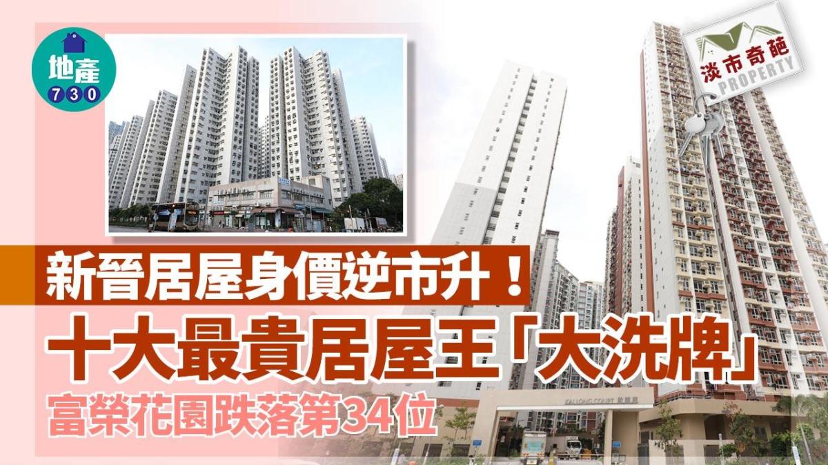 Kai Tak’s Kai Long Court Takes the Top Spot as Hong Kong’s Most Expensive Home Ownership Scheme Housing, Prices Buck Trend and Rise!