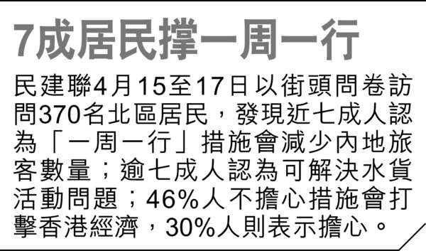 港人疑走水貨拒過磅 爆粗罵港鐵職員