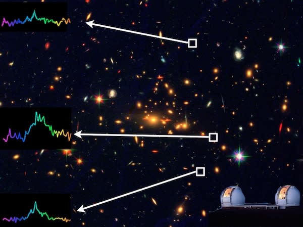 Astronomers Just Looked Back in Time 13 Billion Years — 