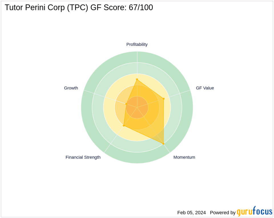 Donald Smith & Co. Bolsters Position in Tutor Perini Corp