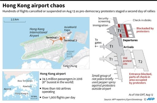 Map of the Hong Kong airport showing areas blocked or occupied by pro-democracy protesters, as of August 13