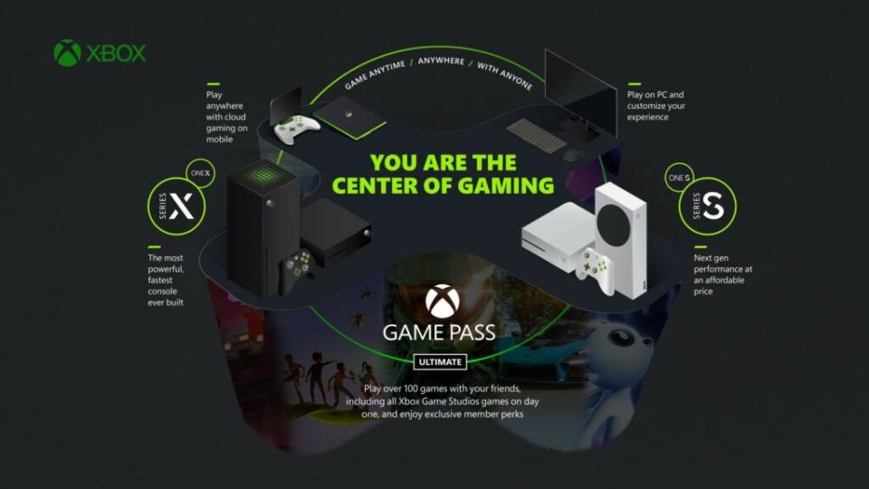 Microsoft offre 3 mois de Game Pass sur PC : comment en profiter ?