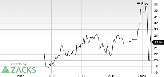 HOWDEN JOINERY Price