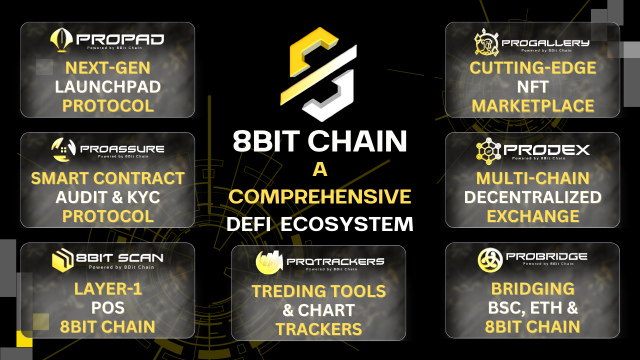 Bounce Brand 2024 Roadmap: Innovating The Bitcoin Ecosystem With BounceBit, by Bounce Brand