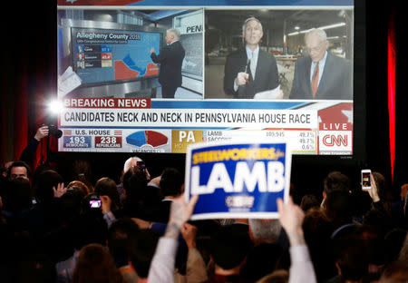 Supporters of U.S. Democratic congressional candidate Conor Lamb react to the results coming in during Lamb's election night rally in Pennsylvania's 18th U.S. Congressional district special election against Republican candidate and State Rep. Rick Saccone in Canonsburg, Pennsylvania, U.S., March 13, 2018. REUTERS/Brendan McDermid