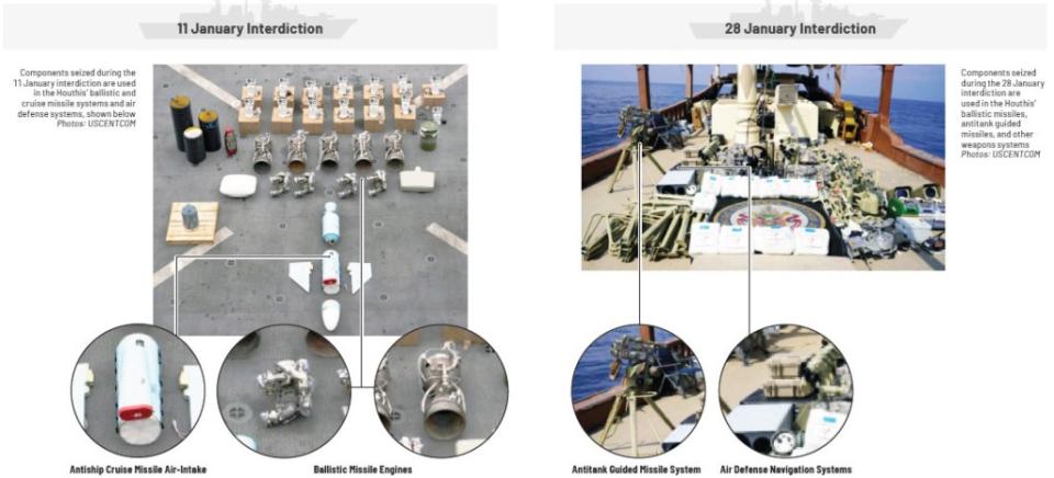 A US Defense Intelligence Agency infographic highlighting Iranian missile components and other materiel bound for Yemen’s Houthis that were seized in two separate incidents in January 2024. <em>DIA</em>