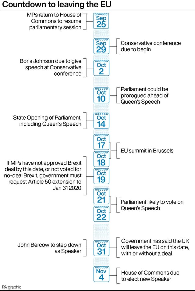 Countdown to leaving the EU.