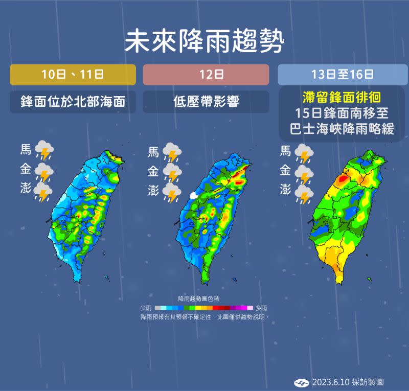 ▲未來一週的天氣都是不穩定的情況，各地全天時不時都會有降雨的出現。（圖／中央氣象局提供）