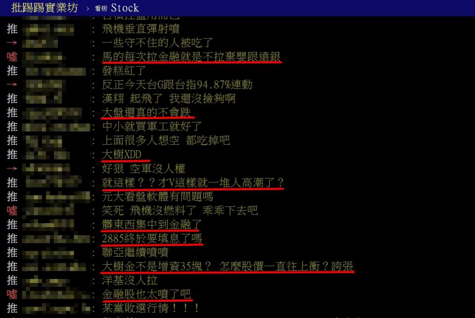 網友討論台股走勢。圖／翻攝PTT