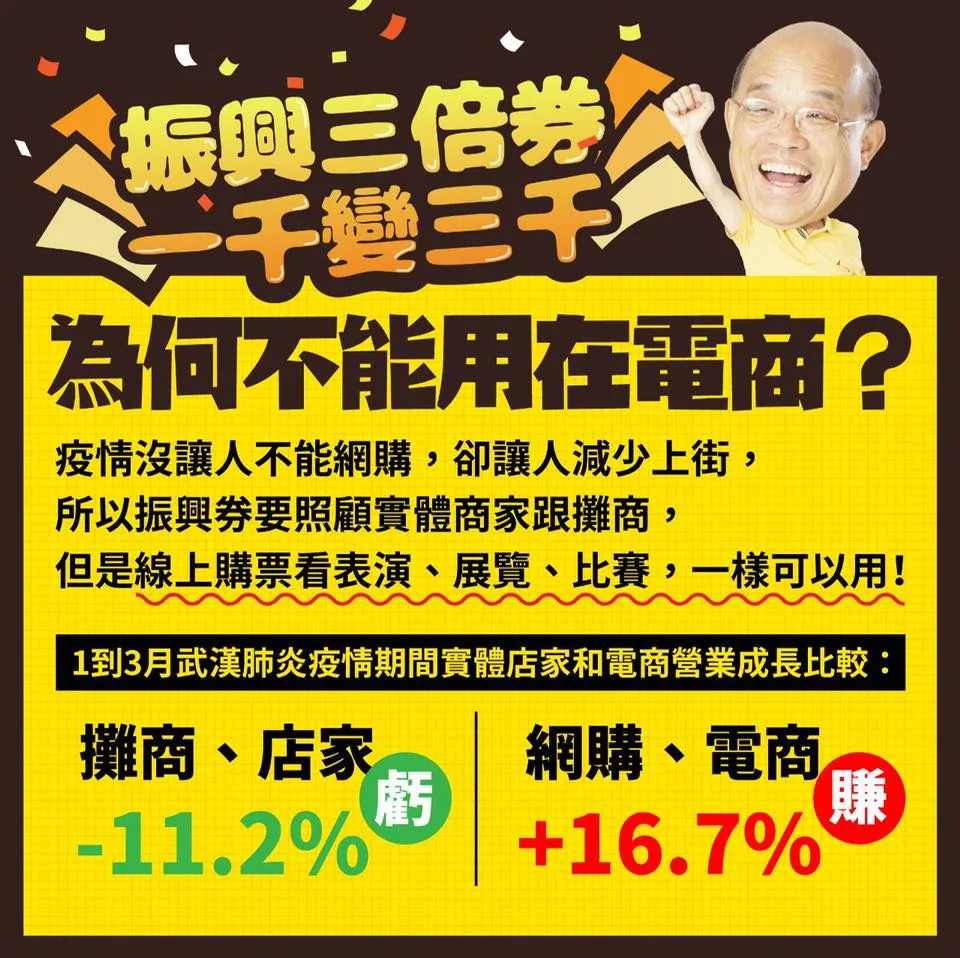 &#x00300c;&#x00632f;&#x008208;&#x004e09;&#x00500d;&#x005238;&#x00300d;&#x0070ba;&#x004f55;&#x004e0d;&#x0080fd;&#x007528;&#x005728;&#x0096fb;&#x005546;&#x00ff1f;&nbsp;&nbsp;&nbsp;&#x005716;&#x00ff1a;&#x007ffb;&#x00651d;&#x00738b;&#x006d69;&#x005b87;&#x0081c9;&#x0066f8;