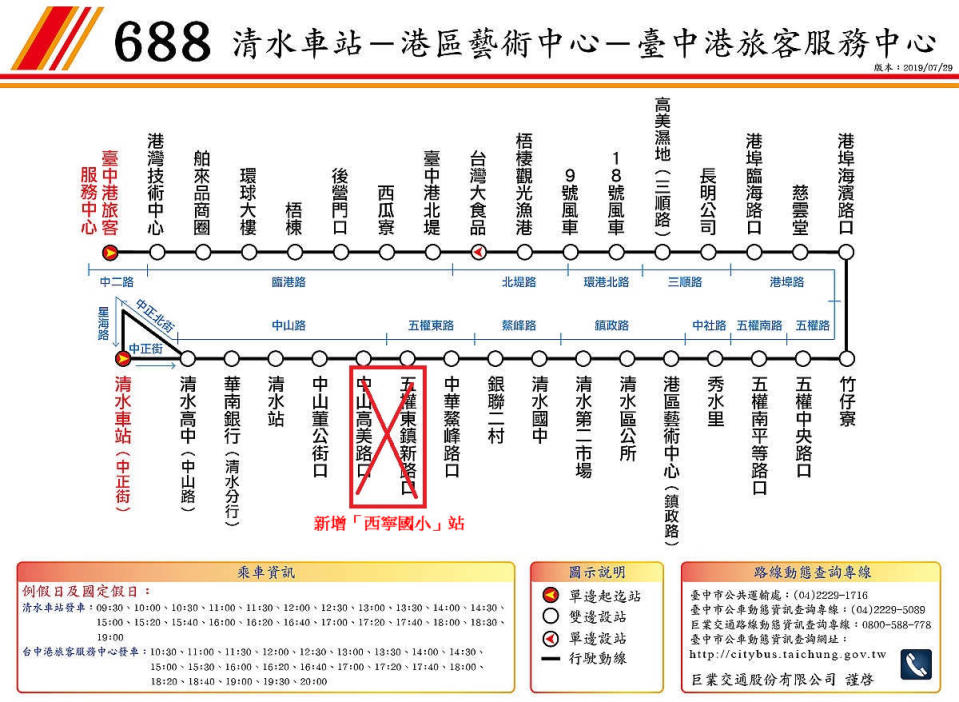 688公車路線圖(修正)：自4/8起，688路取消停靠往旅客服務中心方向之「中山高美路口」站、「五權東鎮新路口」站，並新增「西寧國小」站(雙向)。