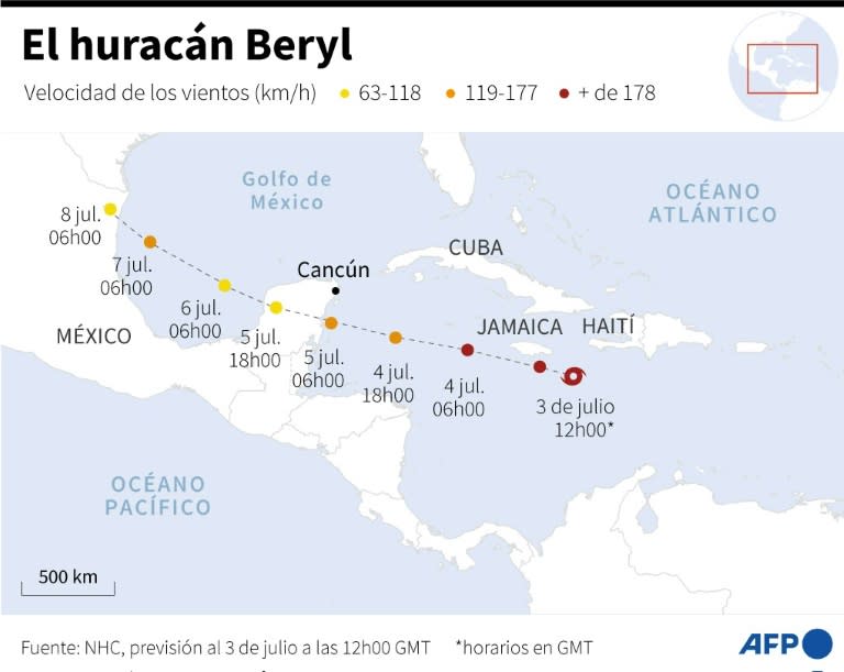 Mapa con la trayectoria prevista del huracán Beryl, según el Centro Nacional de Huracanes (NHC, por sus siglas en inglés) de Estados Unidos el 3 de julio a las 12H00 GMT (Gabriela VAZ)
