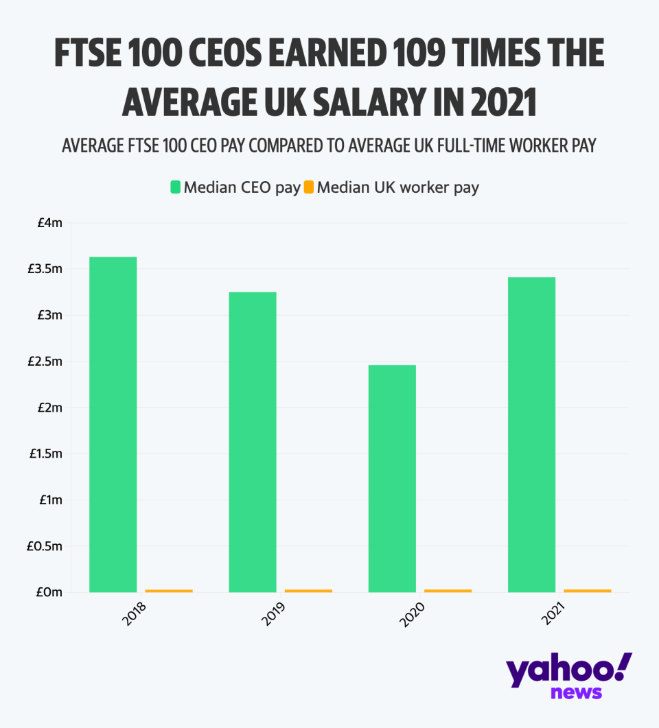 (Yahoo News UK)