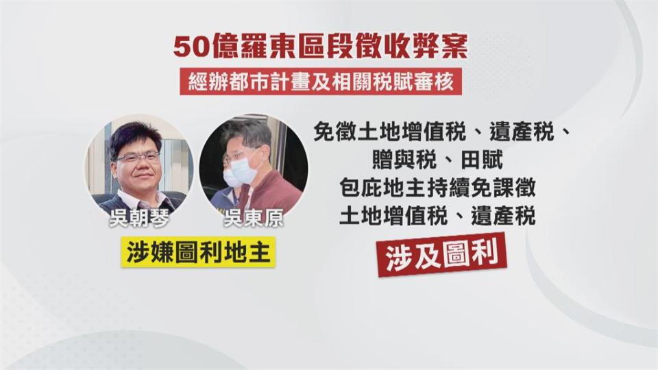 大羅東徵收案爭議不斷　居民抗議轟「官商勾結」