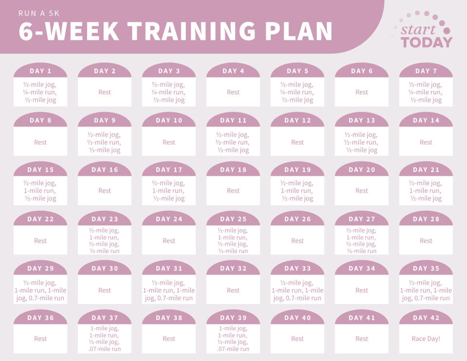 Start TODAY 6-week 5k training plan, running