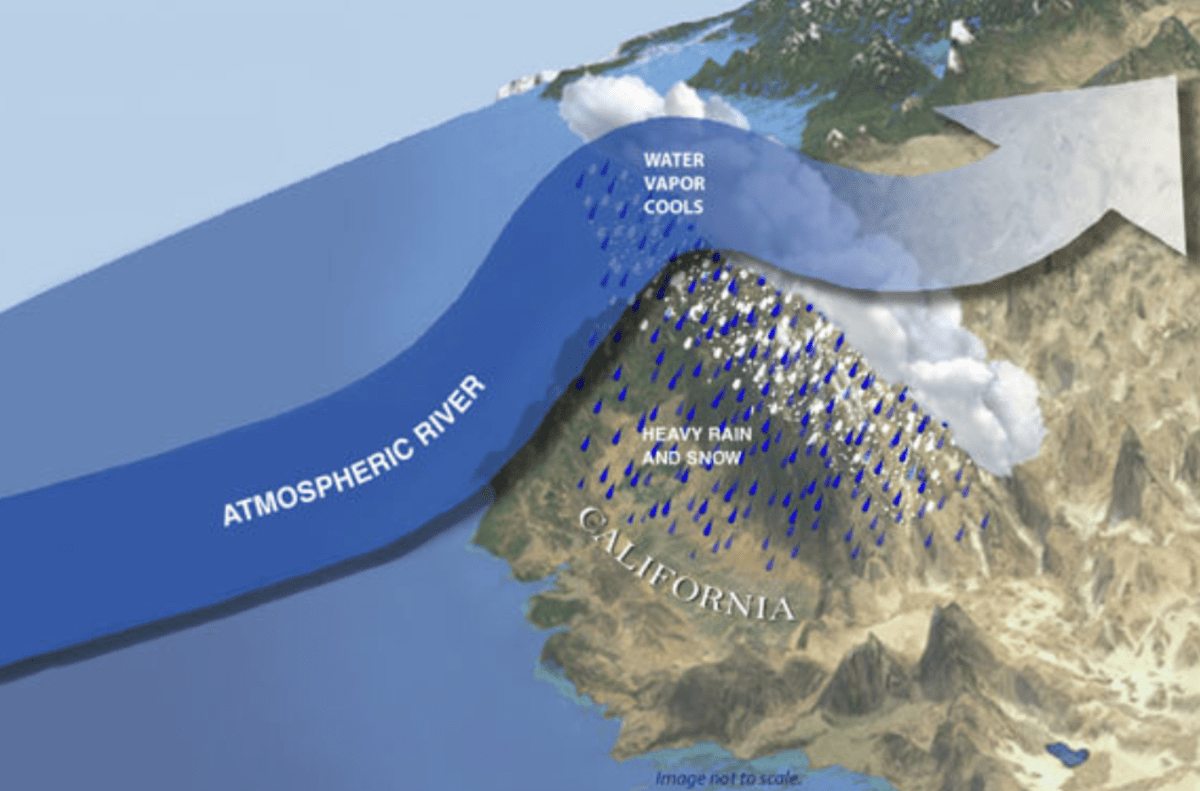 Meteorologists Predicting Atmospheric River To Slam California