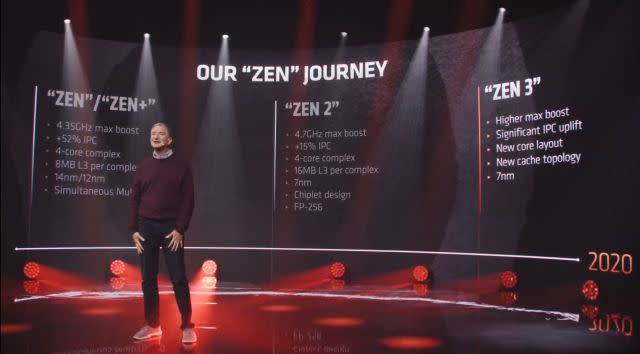 AMD's Ryzen 9 5900X