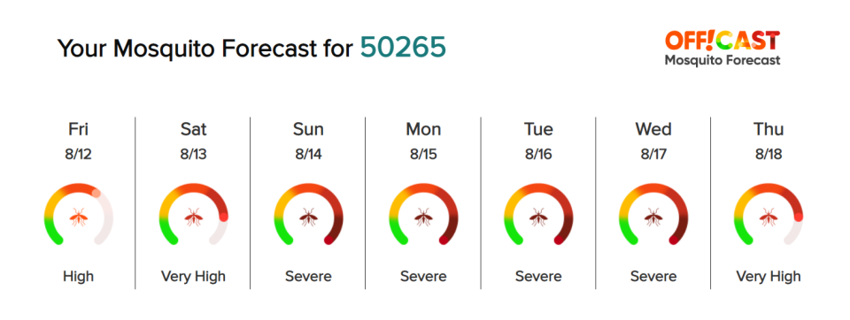 OFF!'s mosquito forecast tool predicts very high to severe mosquito populations in Iowa next week, ahead of World Mosquito Day on Aug. 20.